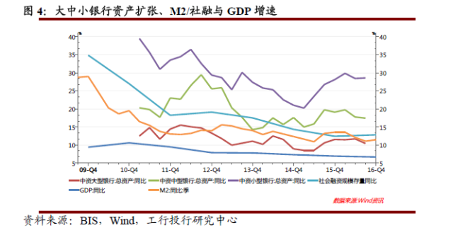 2024财险业前瞻丨车险市场格局愈发固化 降本增效和风险减量打开盈利空间