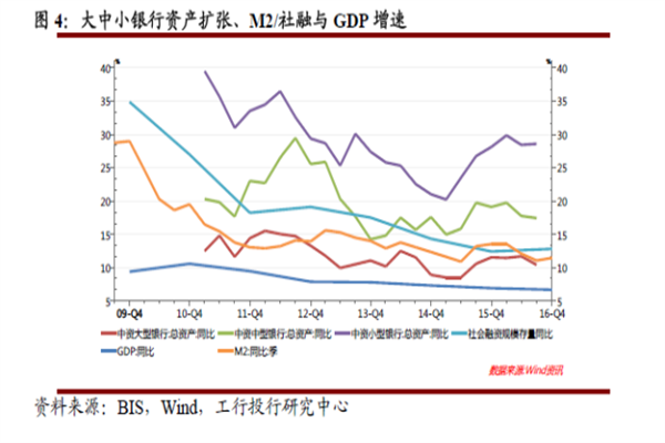 正规配资线上：玩转杠杆，稳步致富？